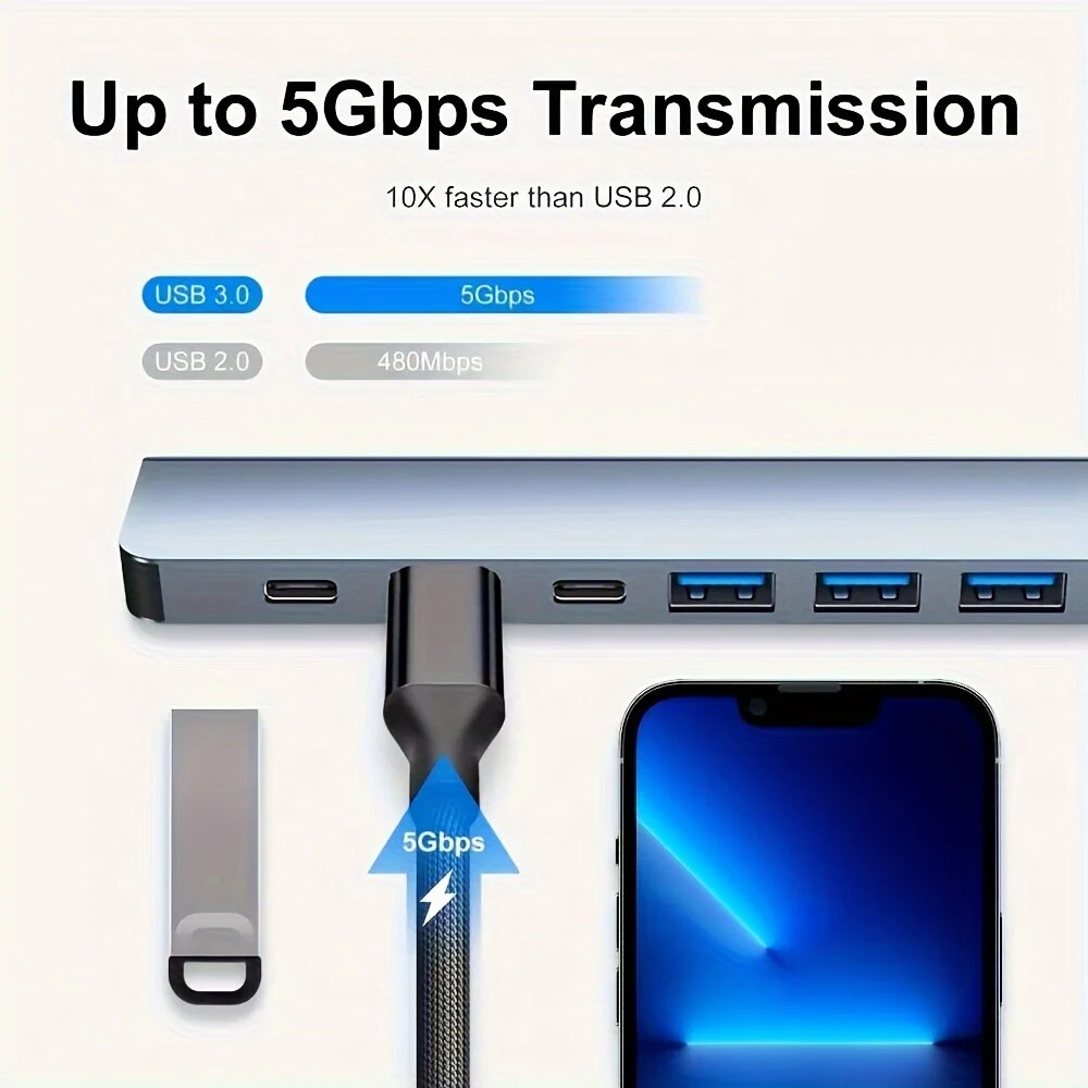 7 In 1 USB C Extender Adapter  - Laptop Accessories Hub review and price