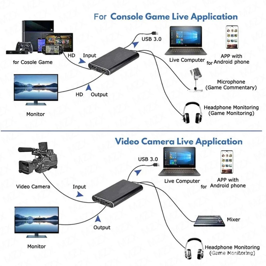4K USB 3.0 Video Capture Card  - Monitor Portable Usb review and price
